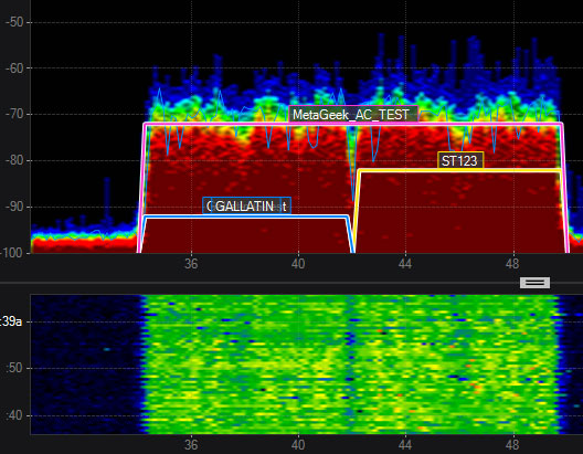 802.11ac Wi-Fi support