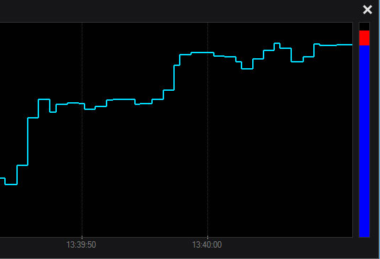 Locate rogue 2.4GHz devices