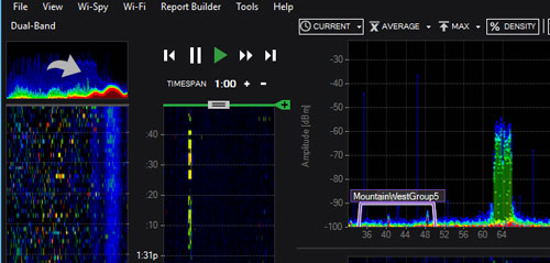 802.11 dual band visualization