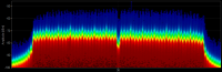 5 GHz saturation 24 bad