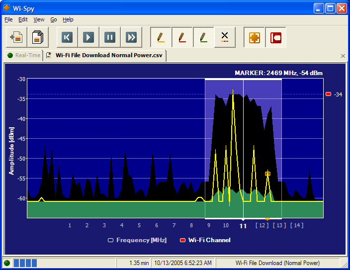 The original Wi-Spy Viewer software from 2005