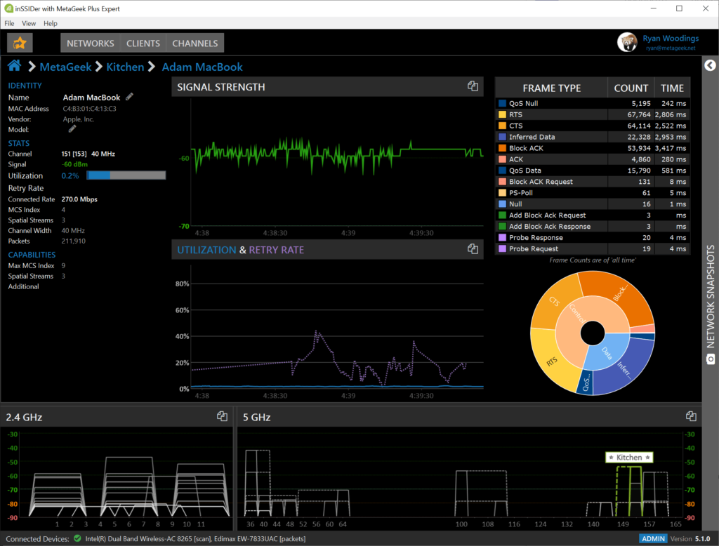 inSSIDer 5.1 showing client information, such as signal strength, utilization and retry rate.