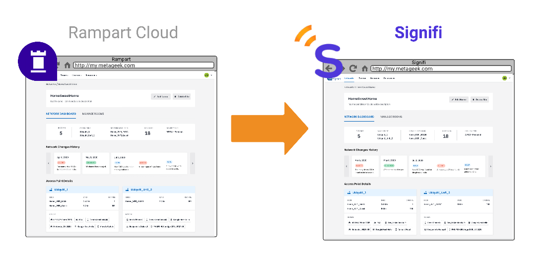 Signifi Cloud web app