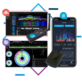 collage of Eye P.A., Chanalyzer, Wi-Spy DBx, and Wi-Spy Air desktop and mobile Wi-Fi tools