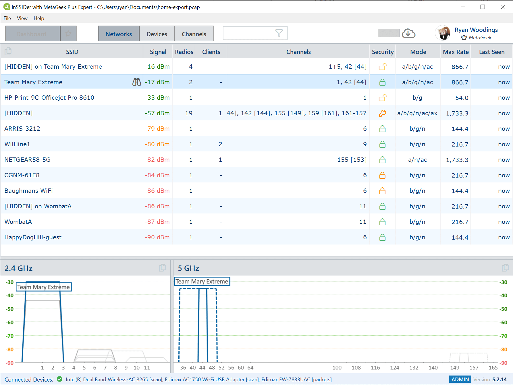 Exported Summary in inSSIDer